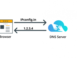 DNS - Domain Name System