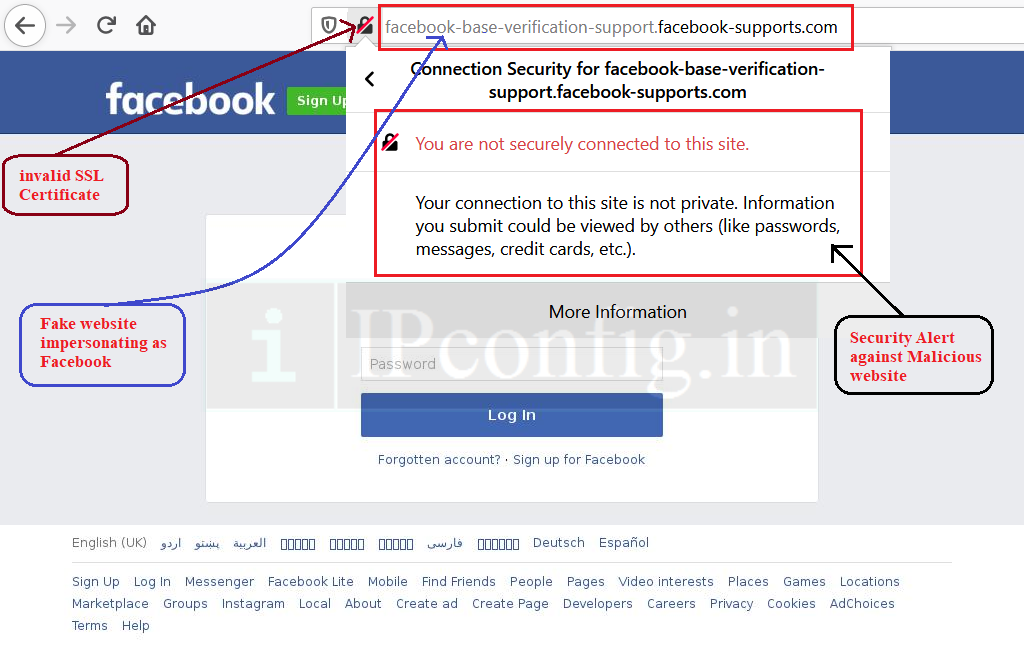 What is Phishing and How to Prevent Phishing Attacks and Scams ? What is Phishing and How to Prevent Phishing Attacks and Scams ?
